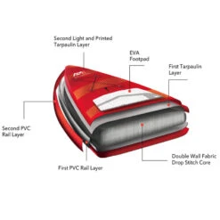 PADDLE GONFLABLE AQUA MARINA AIRSHIP RACE 22.0 2022 -Pagayer Soldes Magasin paddle gonflable aqua marina airship race 220 2022 6